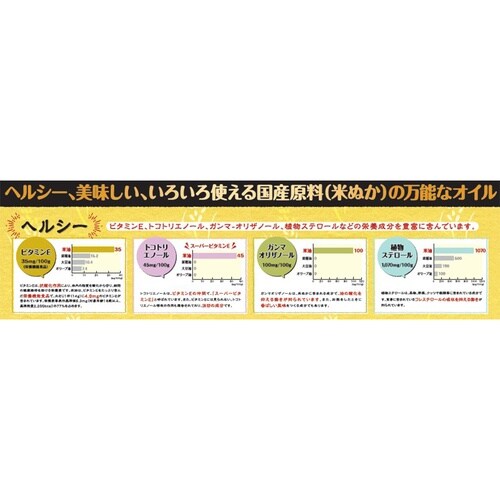 ボーソー油脂 米油