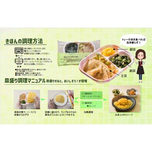 【冷凍】HGセットNハンバーグイタリア155g×5