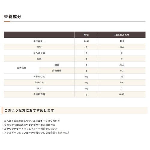 フードケア エネリッチ160 青リンゴ味 83g×