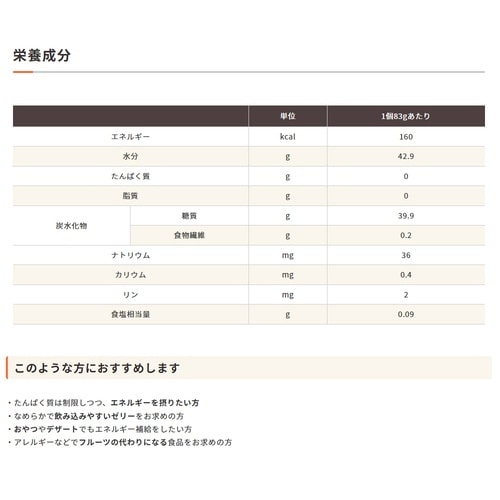 フードケア エネリッチ160 モモ味 83g×24