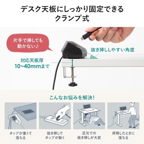 USB PD対応クランプ式AC充電器(PD65W)