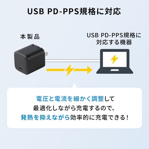 USB PD対応キューブ型AC充電器(PD45W)