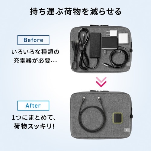 USB PD対応キューブ型AC充電器(PD45W)