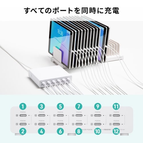 USB PD対応AC充電器