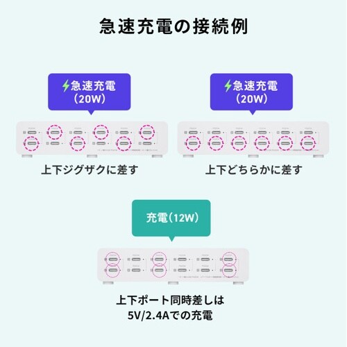 USB PD対応AC充電器