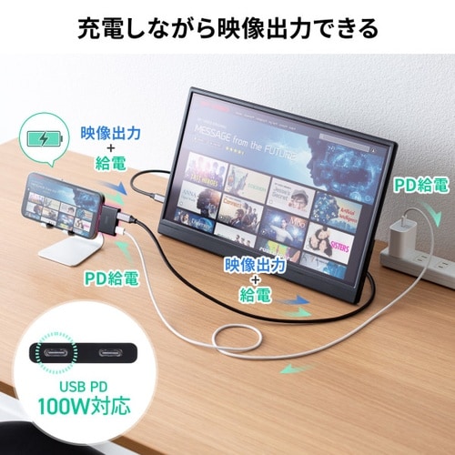 USB Type−C 拡張アダプタ