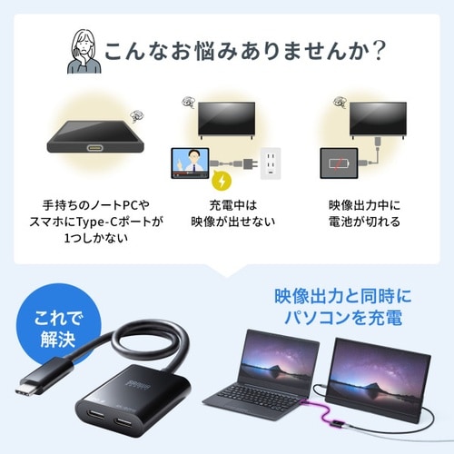 USB Type−C 拡張アダプタ