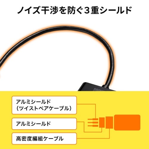 USB Type C−変換アダプタ