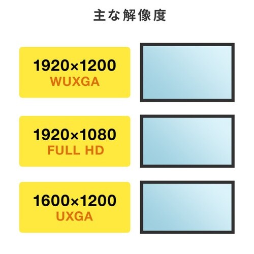 DisplayPort変換アダプタ