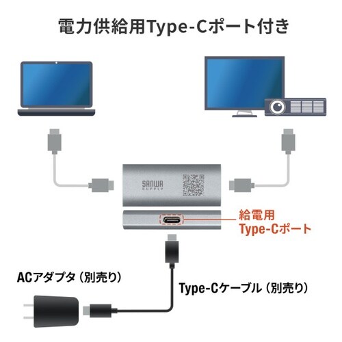 HDMI延長中継アダプタ(リピーター)