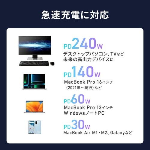 Type−C変換アダプタ(L字横挿し)