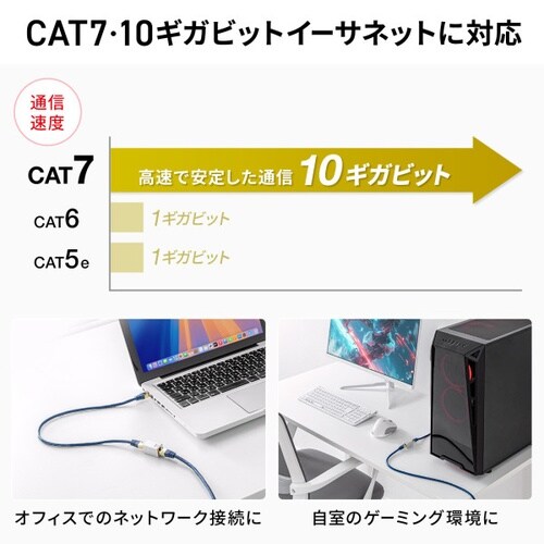 RJ−45中継アダプタ(Cat7・STP)