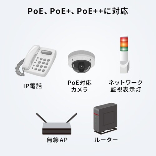 RJ−45 回転式アダプタ(Cat6A・STP)