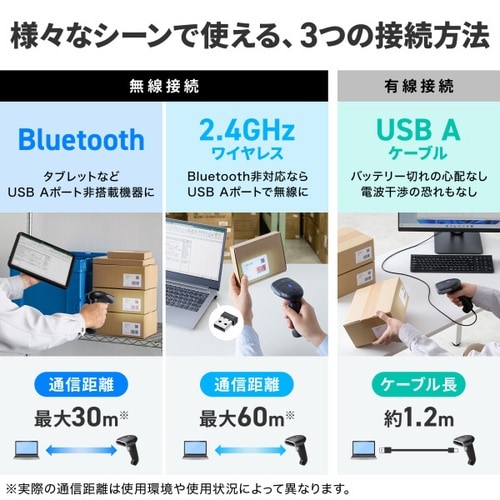 ワイヤレス2次元バーコードリーダー