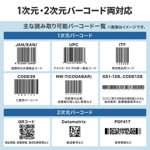 ワイヤレス2次元バーコードリーダー