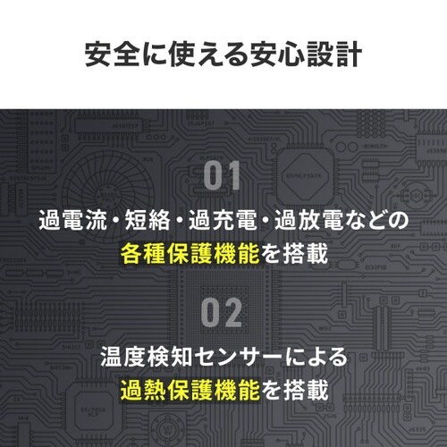 モバイルバッテリー(20000mAh)