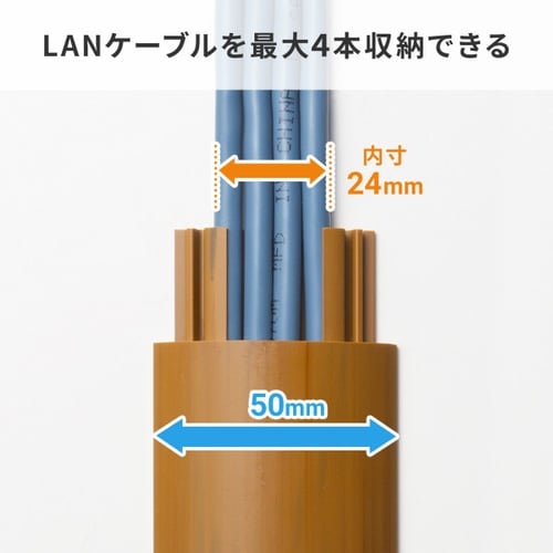 床用ケーブルモール(幅50mm・長さ1m)
