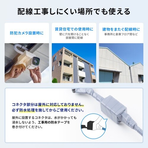 すきま用 CAT6A 延長LANケーブル