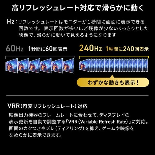 DisplayPort ver.2.1ケーブル