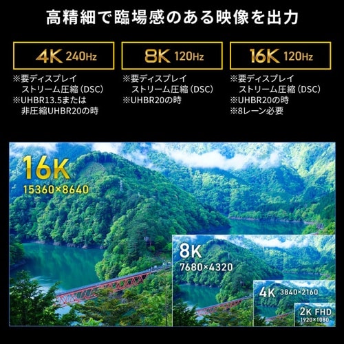 DisplayPort ver.2.1ケーブル2m