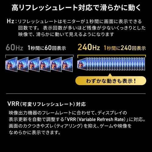 DisplayPort ver.2.1ケーブル2m