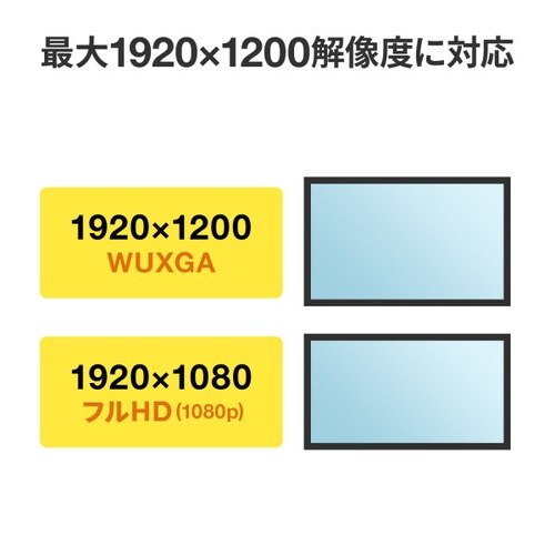 DisplayPort−DVI変換ケーブル 1m