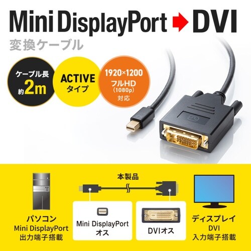 ミニDisplayPort−DVI変換ケーブル