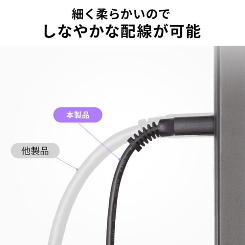 UltraHighSpeed認証品HDMIケーブル