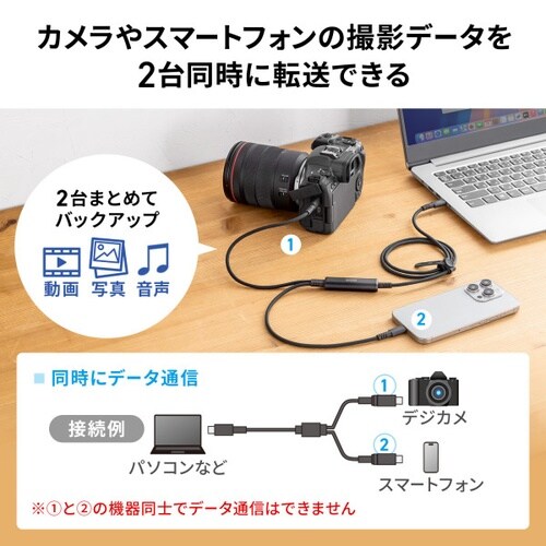 Type−Cケーブル(2台同時充電+通信)