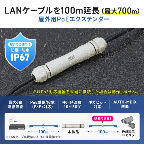 PoEエクステンダー(防塵・防水対応)