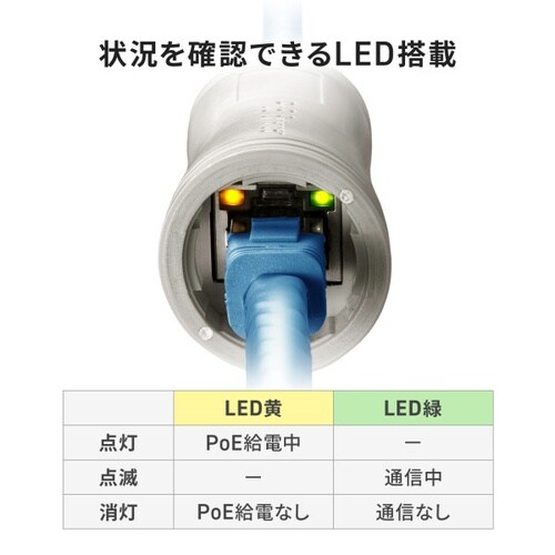 PoEエクステンダー(防塵・防水対応)