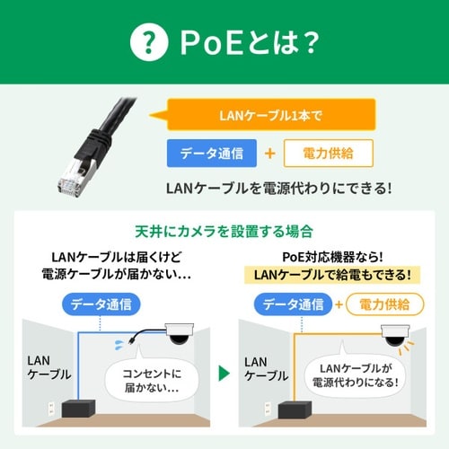 ギガビット対応PoEスイッチングハブ