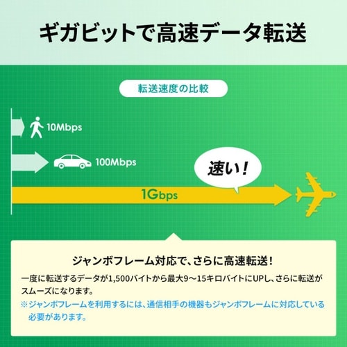 ギガビット対応PoEスイッチングハブ