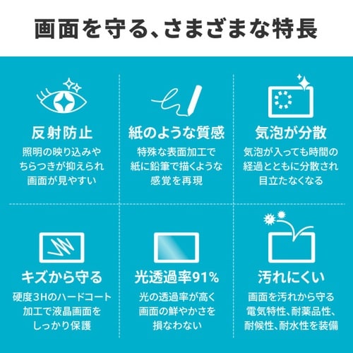 Wacom One14対応紙のような質感フィルム
