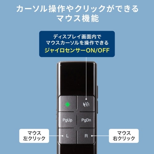 2WAYプレゼンター