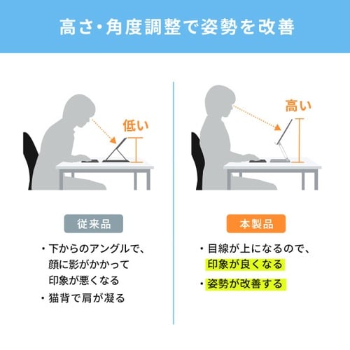 タブレットスタンド(回転式・アルミ製)