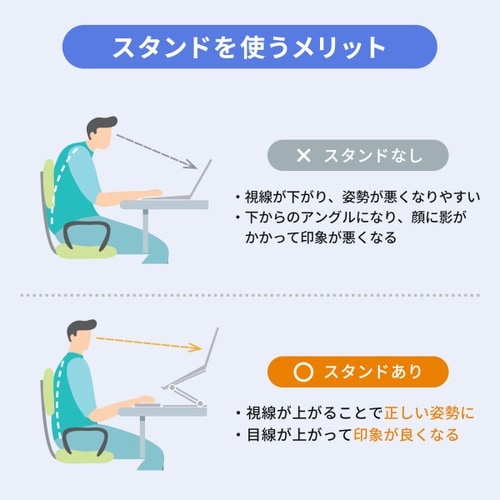 ノートパソコン用スタンド