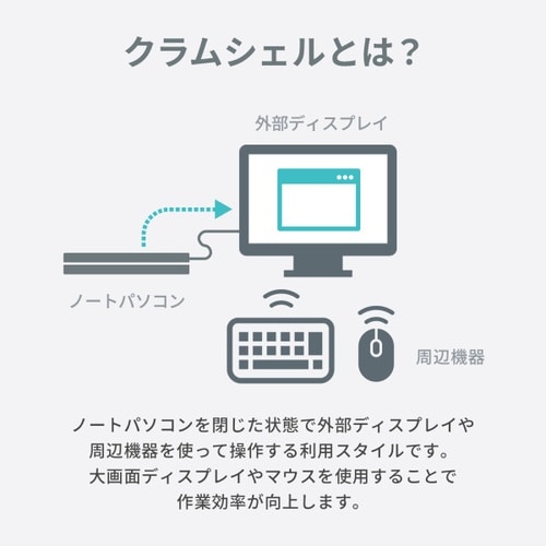 ノートパソコン用アルミスタンド(縦置き・1台用)