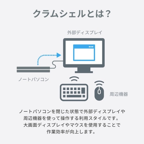 ノートパソコン用アルミスタンド(縦置き・2台用)