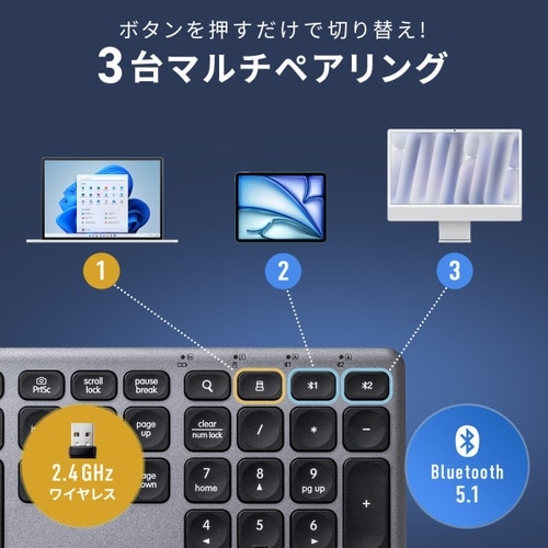 Bluetooth+2.4Gコンボキーボード