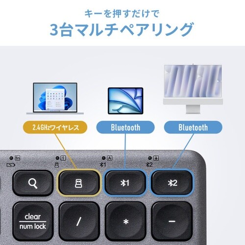 Bluetooth+2.4Gコンボキーボード