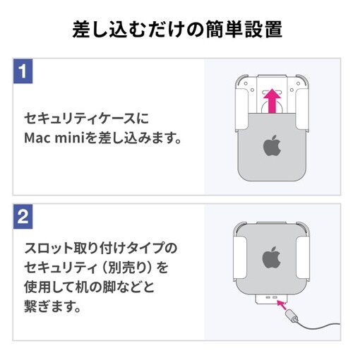 Apple Mac mini M4セキュリティ