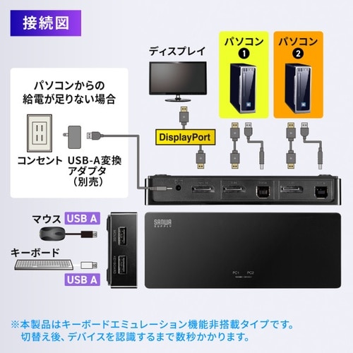 4K対応DisplayPortパソコン切替器