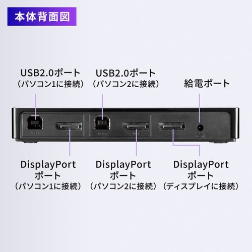 4K対応DisplayPortパソコン切替器