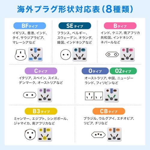 日本専用マルチタイプ電源変換アダプタ