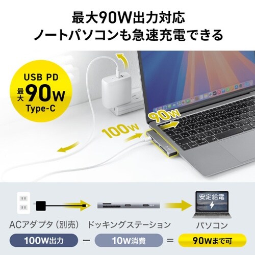 USB 5Gbps 2ポート スリム ハブ
