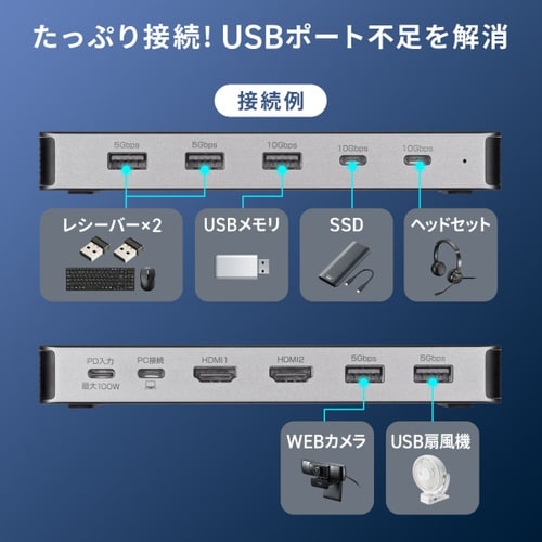USB Type−Cドッキングステーション