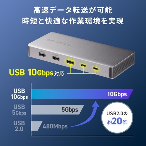 USB Type−Cドッキングステーション