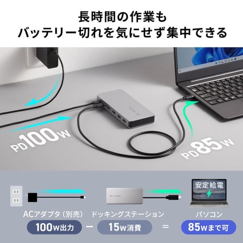 USB Type−Cドッキングステーション