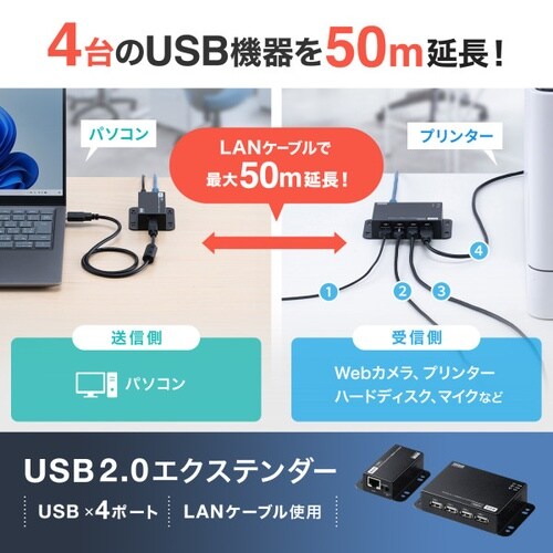 USB2.0エクステンダー(50m延長、4ポート)